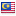 fabernainggolan.net server is located in Malaysia